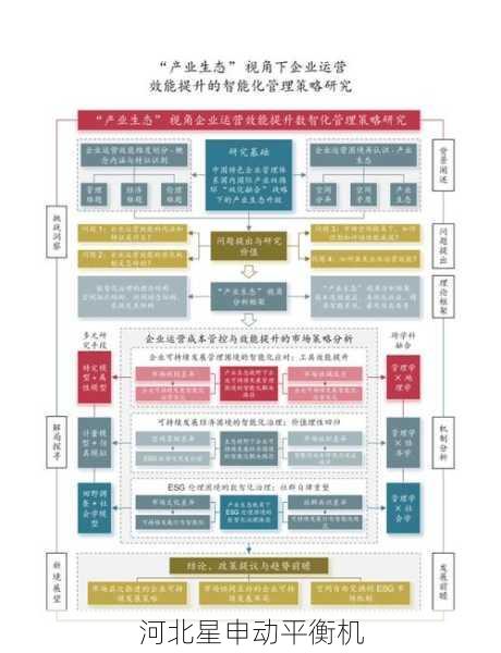 平衡机技术路线图：未来发展方向与技术趋势