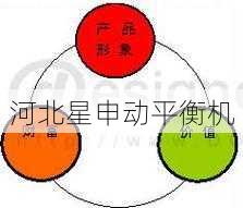 平衡机产业链分析：上下游关系与价值分布