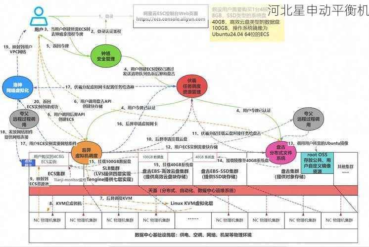 平衡机产业链分析：上下游关系与价值分布