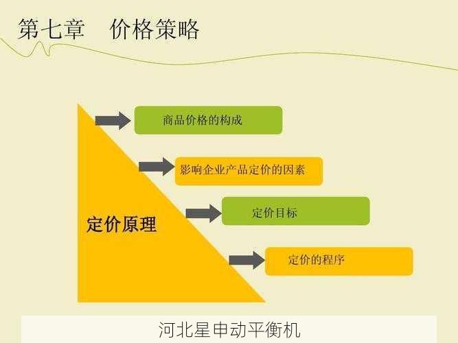 平衡机价格趋势分析：成本结构与定价策略