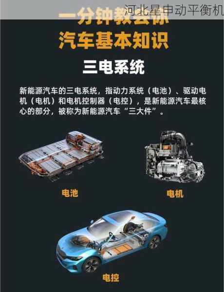 电动汽车电机平衡机应用：新能源汽车发展机遇