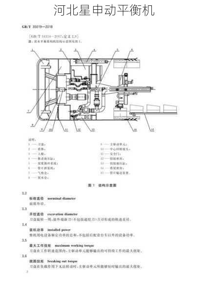 隧道掘进机平衡机应用：隧道工程技术要求