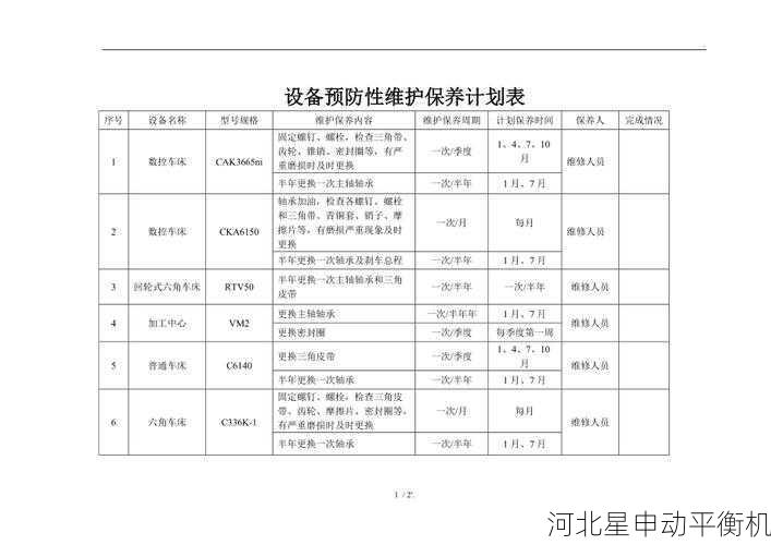 平衡机预防性维护：计划维护与状态监测