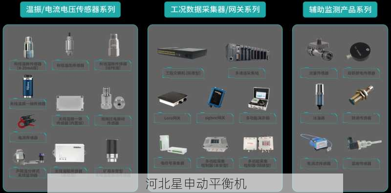 平衡机全生命周期服务：从采购到报废全程服务