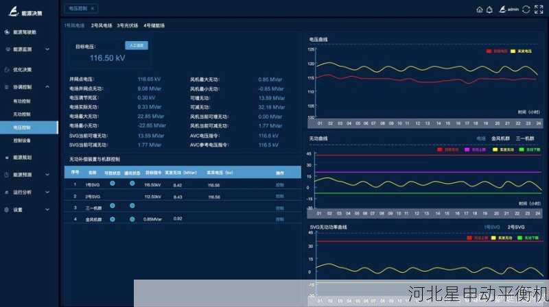 平衡机系统集成服务：多设备协调与系统优化