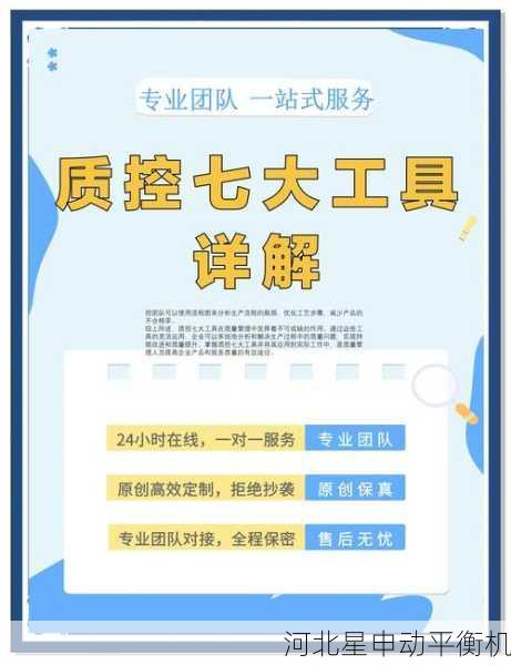 平衡机质量服务:质量管理与持续改进