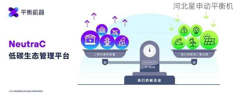 平衡机节能服务：节能改造与效率提升