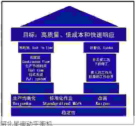 精益求精:叶轮动平衡机制造商的***工艺与技术突破之路