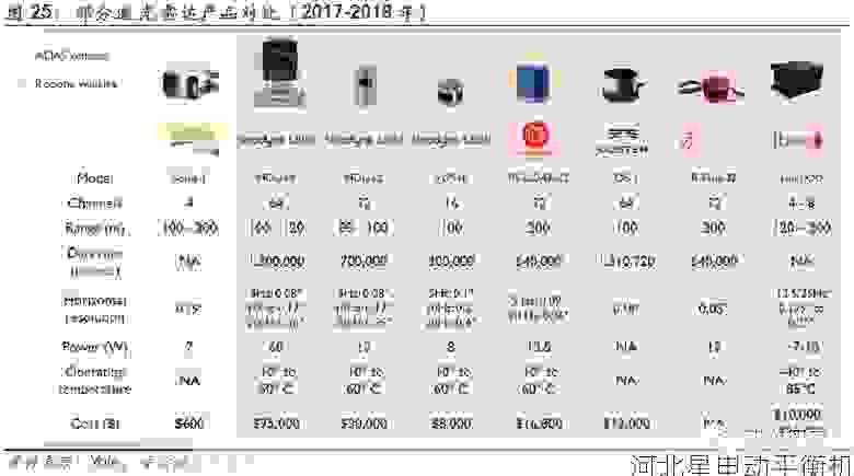 深度解析：行业顶尖叶轮动平衡机生产商的***技术与市场格局