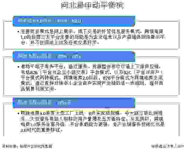 深度解析：行业顶尖叶轮动平衡机生产商的***技术与市场格局