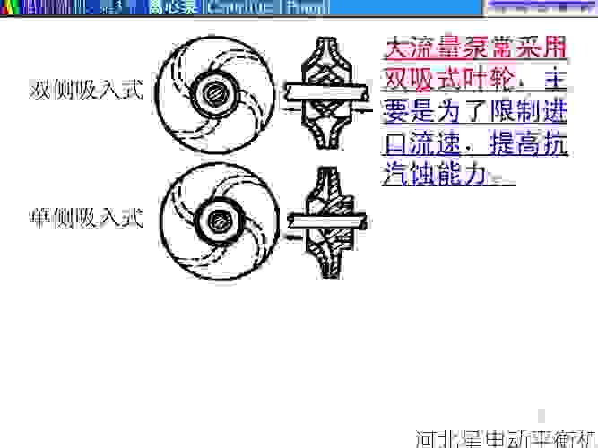 如何找到一家靠谱的叶轮平衡机生产商？关键看这五点